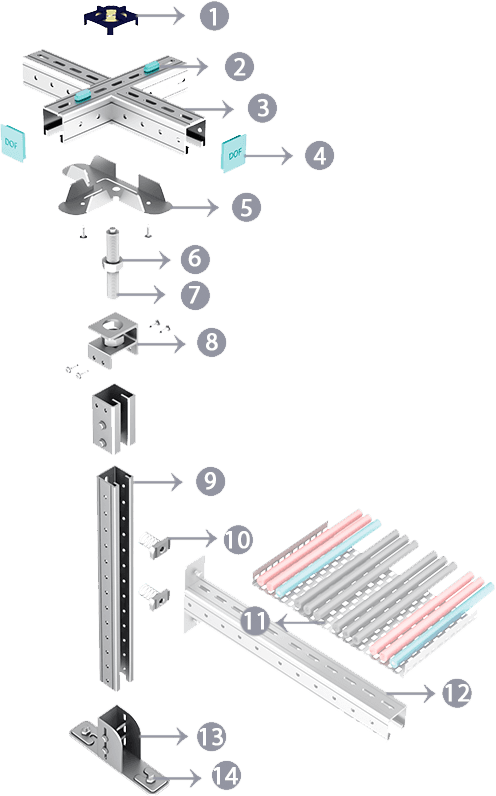 Seismic Pedestals